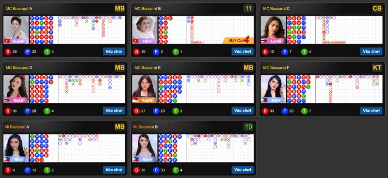 Baccarat vua trò chơi đứng đầu Ku casino